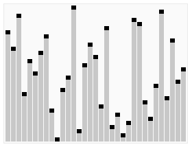 Heapsort animation)